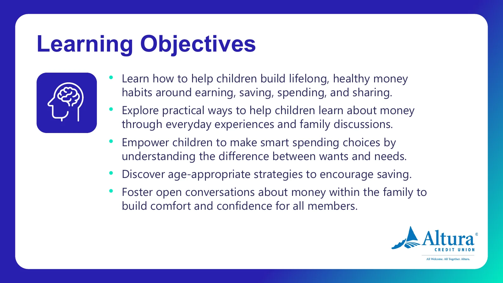 Learning objectives slide