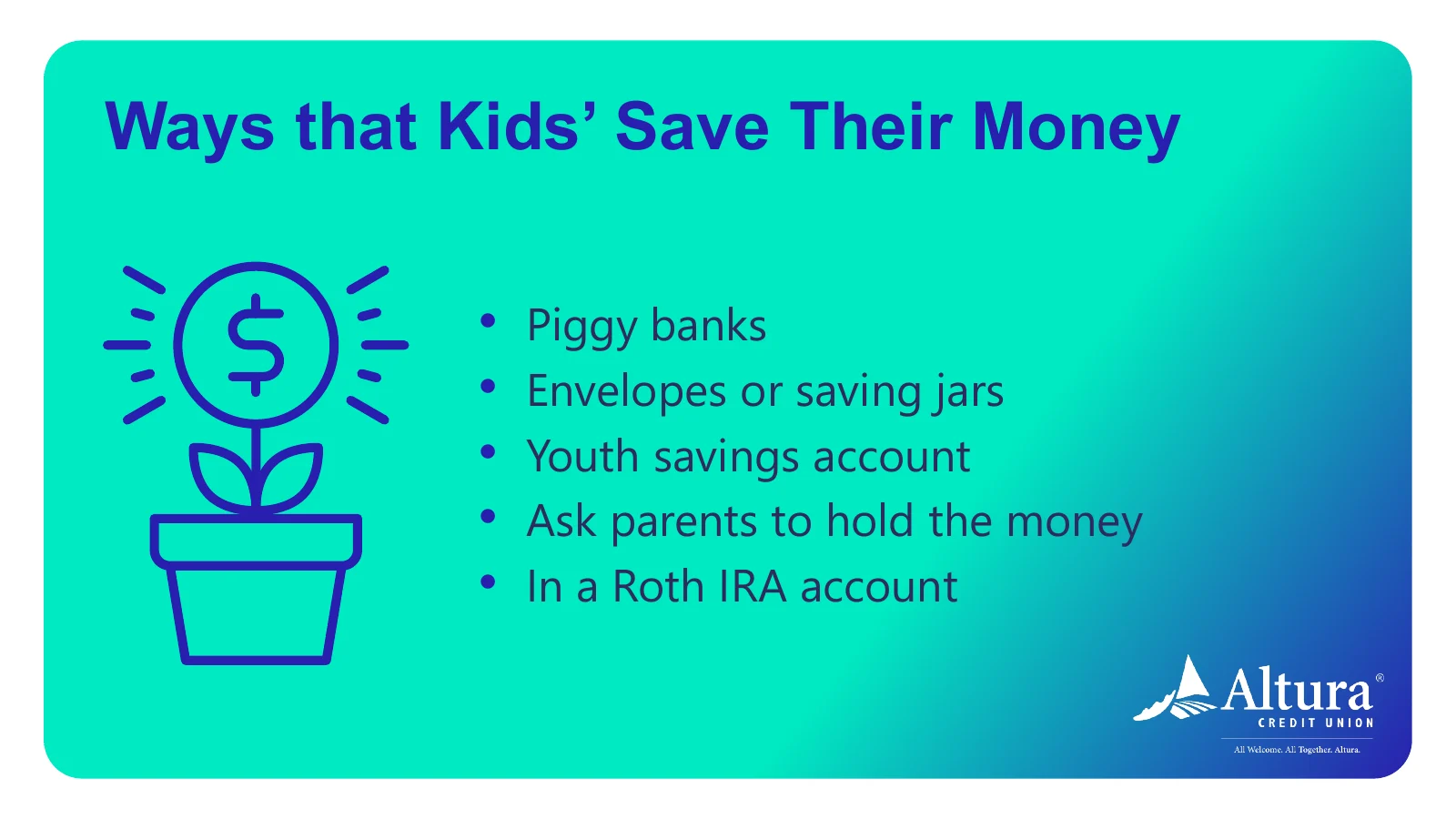 Age-appropriate allowance and chore amounts