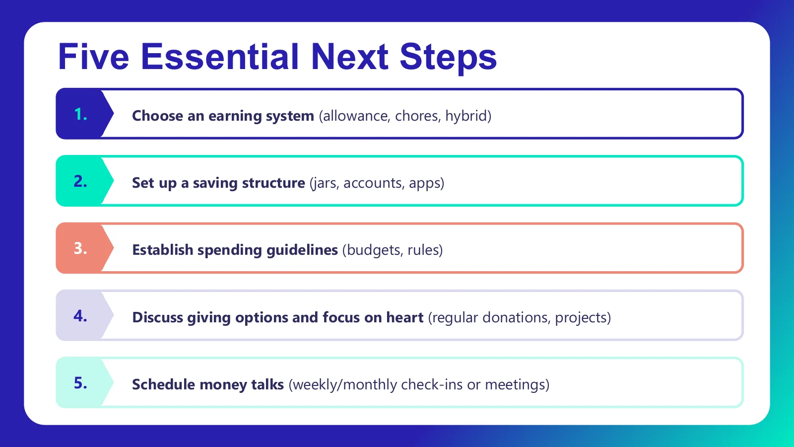 Create your family's money plan